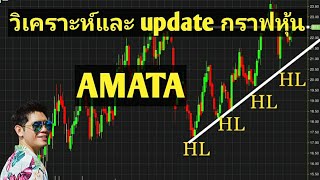 วิเคราะห์และ update กราฟหุ้นAmata   | MONEY TALK007