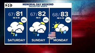 DFW Weather: Storms in the forecast for Memorial Day weekend with temperatures in the 80s