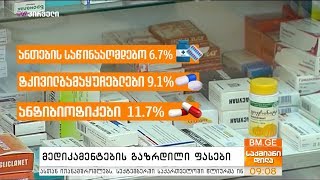 მედიკამენტების გაზრდილი ფასები