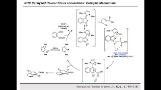 Synthesis Workshop: Catalytic Hauser-Kraus Annulations with Mohammed Sharique (Episode 21)