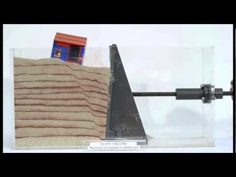 What are the failure modes of soil nail wall?