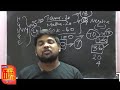 tnebassessorexam ரெண்டு மாசத்துல எப்படிங்க படிக்க முடியும் இப்படி படி கண்டிப்பா முடியும்