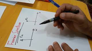 Communication systems 23: The Periodicity, Fourier Spectrum and Dirichlet conditions