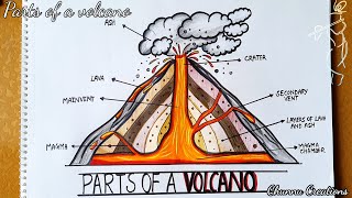 Volcano diagram Easy || How to draw Parts of Volcano diagram || SCIENCE PROJECT ||