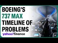 Boeing's troubles: A timeline of all the issues facing the 737 Max