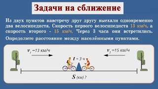 Математика. Типы задач на движение. Задачи на сближение. Скорость сближения