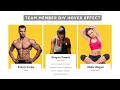 Our Team Div Hover Effect in HTML and CSS with source code || Creative Networks