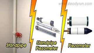 Difference between standpipe, standpipe piezometer and piezometer