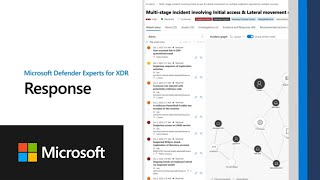 Get started with incident response | Microsoft Defender Experts for XDR