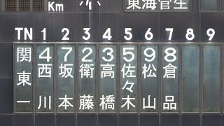 《 両校スタメン場内アナウンス スコアボード エール交換 》東海大菅生 5 - 6 関東第一 4回戦｜春季東京都高校野球大会 2023年4月17日(月)