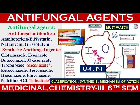 Antifungal Agents | Antibiotics & Azole Antifungal Drug | Medicinal ...