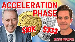 The Acceleration Phase Is Here | Gold Silver Strategy 2026 - David Morgan