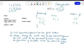 Find and Replace Pattern problem | LeetCode Solution