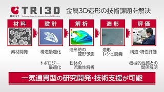 【3D造形技術イノベーションセンター】min.
