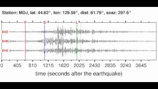 MDJ Soundquake: 10/23/2011 10:56:50 GMT