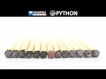 Argument Matching Modes in Python