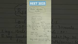 REET 2025 passing marks.