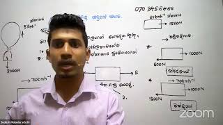 චලිතය පිළිබඳ නිවුටන් නියම | 10 ශ්‍රේණිය ( 04 වන ඒකකය )