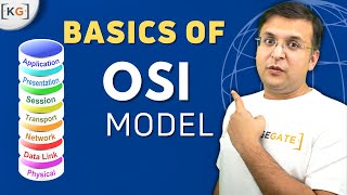 Part 1.10 - Basics of Open System Interconnection OSI model in hindi and how it works