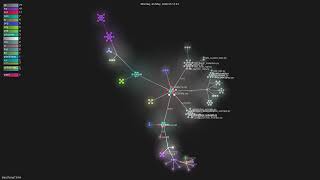 alexzhang13/rlm - Gource visualisation