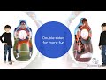 inflatable two sided football u0026 baseball target set includes one inflatable 5 foot tall ta reviews