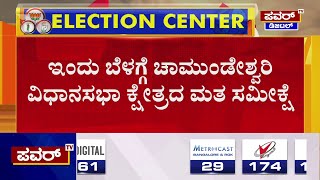 Karnataka Election Survey : ಇಂದು ಚಾಮುಂಡೇಶ್ವರಿ​​​​ ವಿಧಾನಸಭಾ ಕ್ಷೇತ್ರದ ಮತ ಸಮೀಕ್ಷೆ | Power TV News