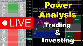 Live 4k Profit  Trading NQ Futures Topstep, Stocks \u0026 Options