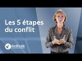 Les 5 étapes du conflit