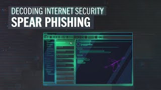 What is spear phishing?