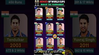 Heroes Of The World Cup #cricket #cricketnews #viral #shorts #short #shortvideo #youtubeshorts