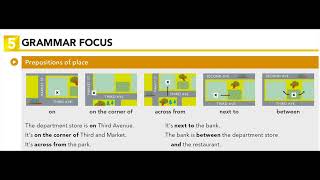 U13.5 GRAMMAR FOCUS