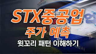 STX중공업 주식, 지금 사야 할까요? 윗꼬리 패턴을 통한 철저한 분석