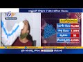 telangana logs 7 994 cases u0026 58 fatalities in single day corona virus