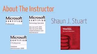 Understanding Data Compression in SQL Server Introduction Video