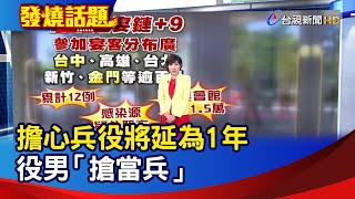 擔心兵役將延為1年 役男「搶當兵」【發燒話題】-20220331