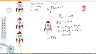 Newton's second law applied to Timmy on a rocket