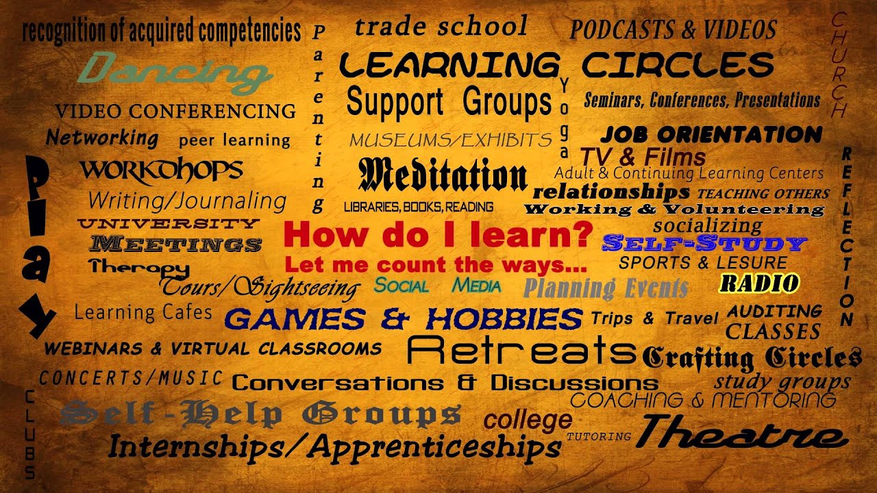 Lifelong Learning Your Way Youtube