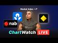 Short Sellers are targeting ANZ, CBA, NAB and WBC! Here's what you can do about it (and CSL is UP!)