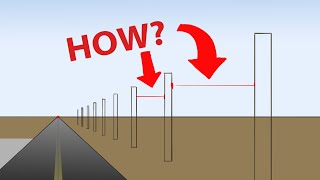 Quick Tips | How to Figure out Distance in Perspective