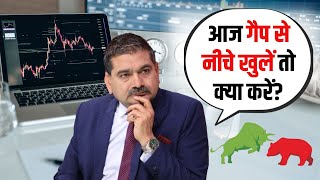 Anil Singhvi’s Take on Today’s Bullish Market \u0026 Top 3 Market Questions!