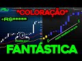 DAY TRADE AULA ESPECIAL: O PODER DA COLORAÇÃO ALGORITMO PIO TRADER ESTRATÉGIA SCALP MINI ÍNDICE 2024