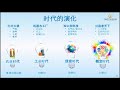 20200509 双钻和平先生《新创业之路》