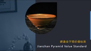 建盏鉴藏无遮大观022—建盏的金字塔价值标准（Jianzhan Pyramid Value Standard）