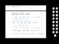 2022_08_12_Good Quantum LDPC Codes with Linear Time Decoders