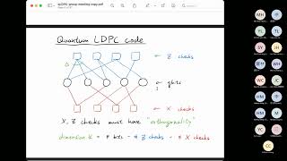 2022_08_12_Good Quantum LDPC Codes with Linear Time Decoders
