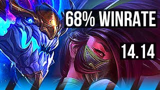 AURELION SOL vs AKALI (MID) | 68% winrate, 11/2/11 | EUW Master | 14.14