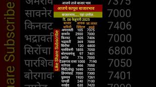 आजचे कापूस बाजार भाव, 08फेब्रुवारी2025, @sardarsons5901