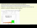 Isothermal Reactors in Series (Interactive Simulation)