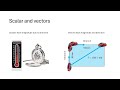 Master Vector Analysis with Python: A Beginner's Introduction