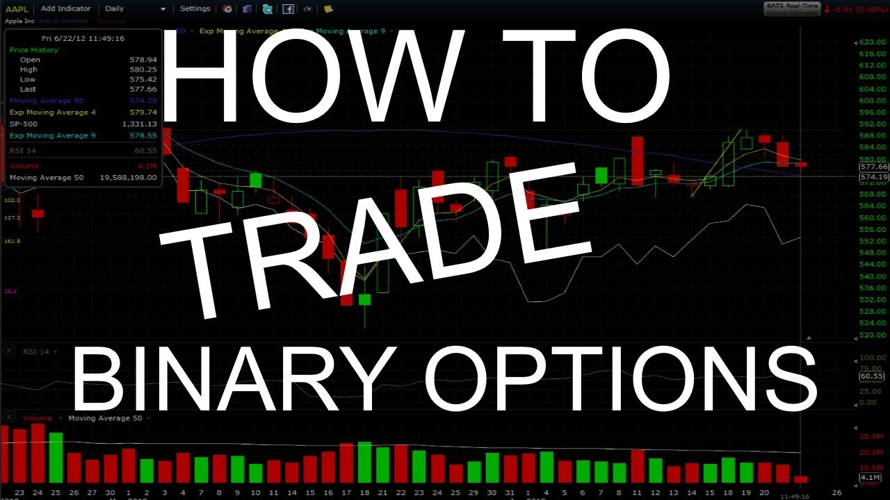 How To Trade Binary Options For Beginners | Binary Options - YouTube